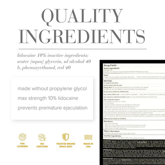 JO Prolonger Spray with Lidocaine - last longer (60mL) - delayspray.com.au