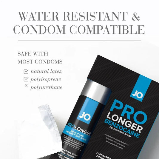 JO Prolonger Spray with Benzocaine - last longer, give her pleasure - everybody happy. - delayspray.com.au