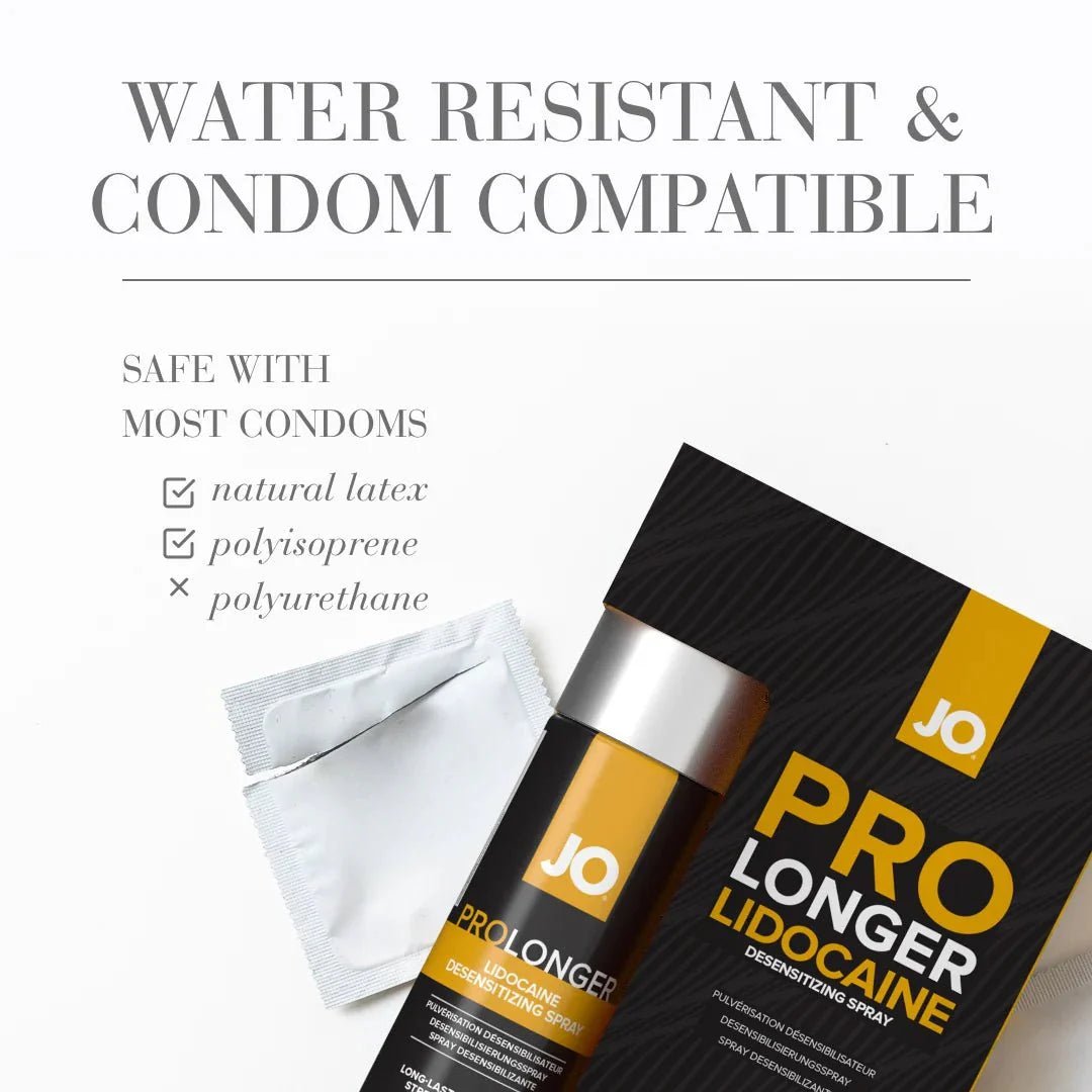 JO Prolonger Spray with Lidocaine - last longer (60mL) - delayspray.com.au