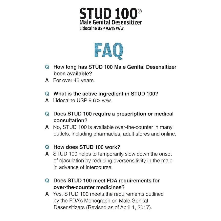 Stud 100 Male Genital Desensitizing Spray FAQ sheet on white
